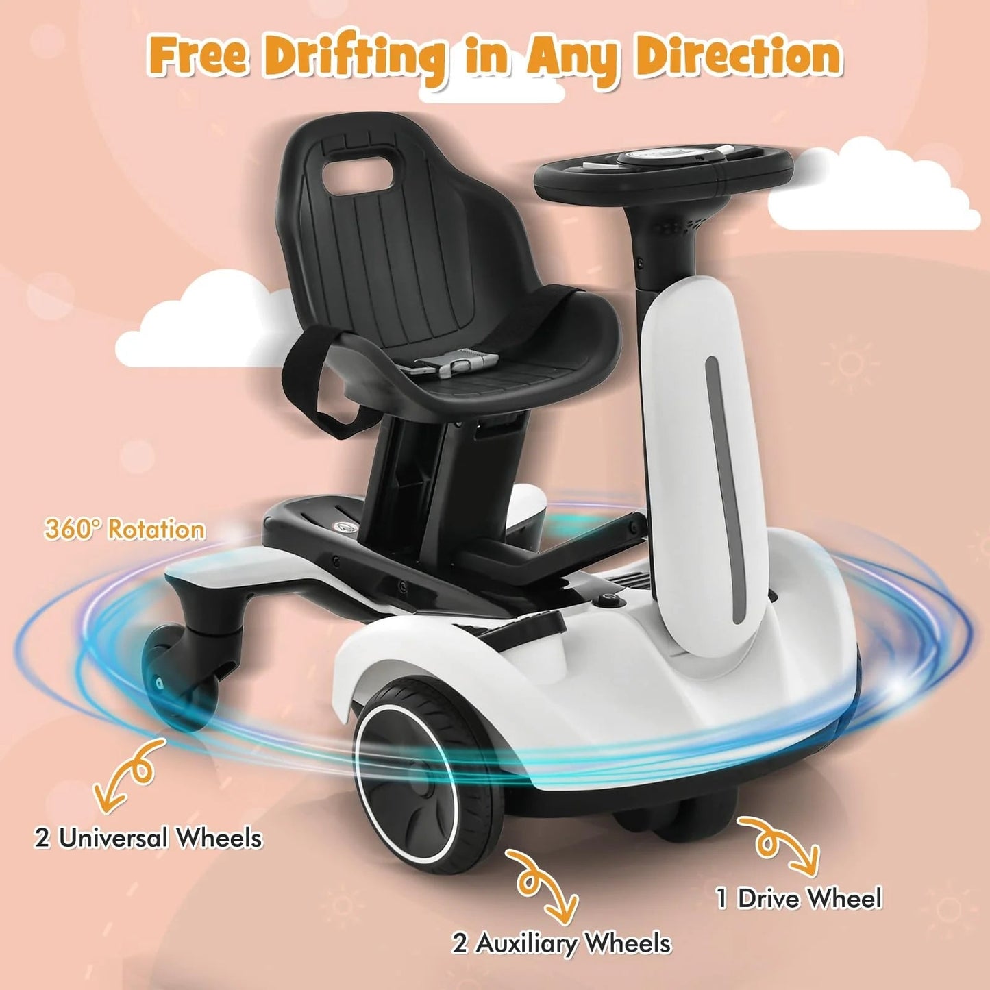 Kids kart-6V5A electric remote control car-Adjustable seat-Wholesale price