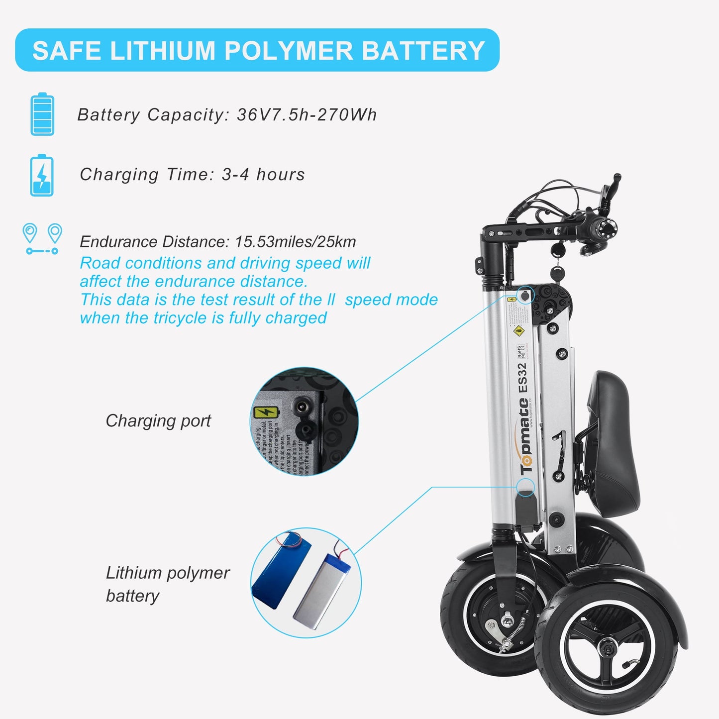 🎉Last Day Limited Time Offer✨Folding Mobility Scooter🛴