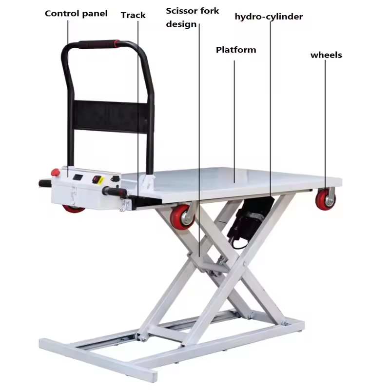 🎉Electric lifting platform🔥(🔥Loads Up To 500KG!)